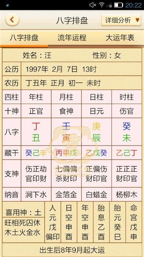 八字旺|问真八字在线排盘